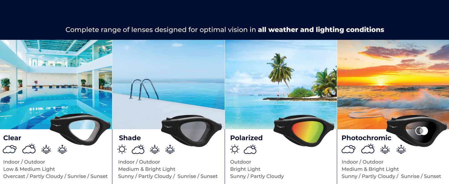 Image banner displaying the range of lens types available for Aqtivaqua DX Wide View Swimming Goggles, catering to diverse swimming needs and preferences